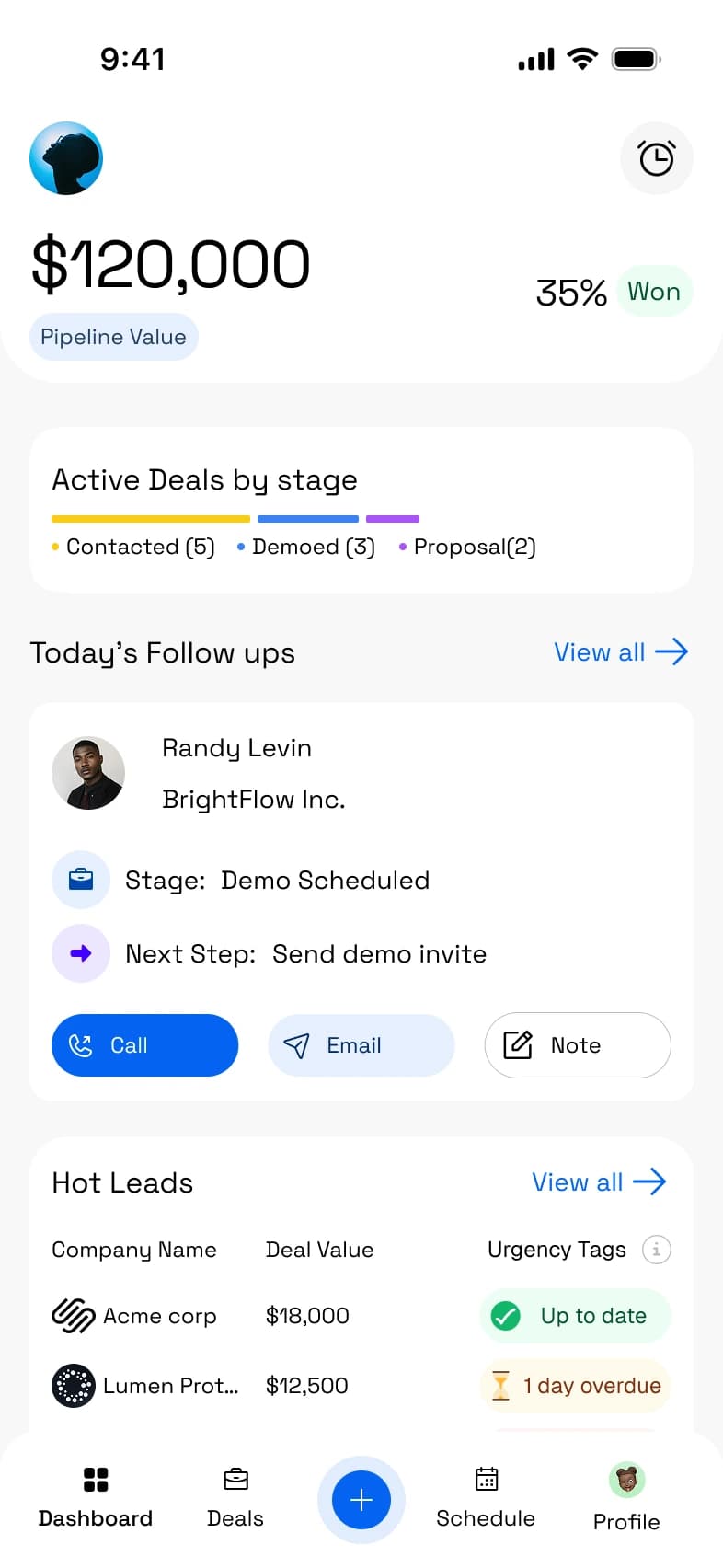 CRM mobile dashboard showing pipeline value, follow-ups, and hot leads