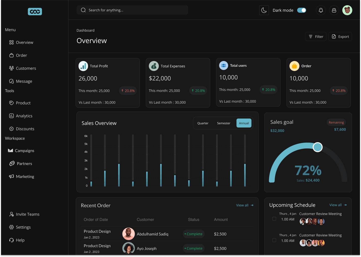CRM Synergix interface preview